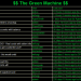 greenmachine