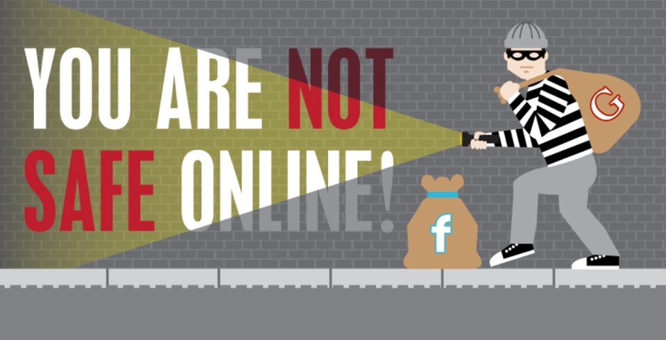 Comment Proteger Sa Vie Privé Sur Internet