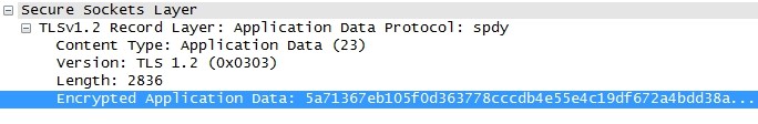 https