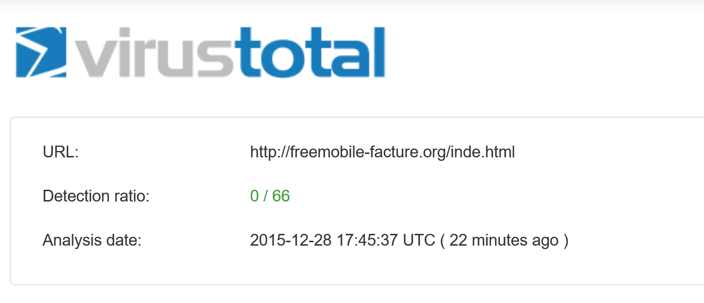 virustotal2 le blog du hacker - get instag!   ram followers mod apk