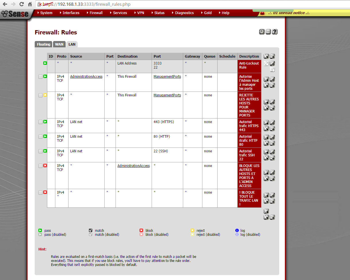 Capture tableau rules modifiées ok